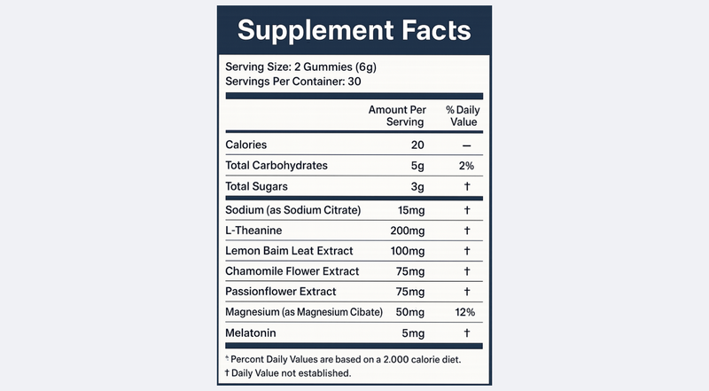 Natural Sleeping Gummies