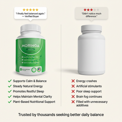 Noctura Life CortiCalm™